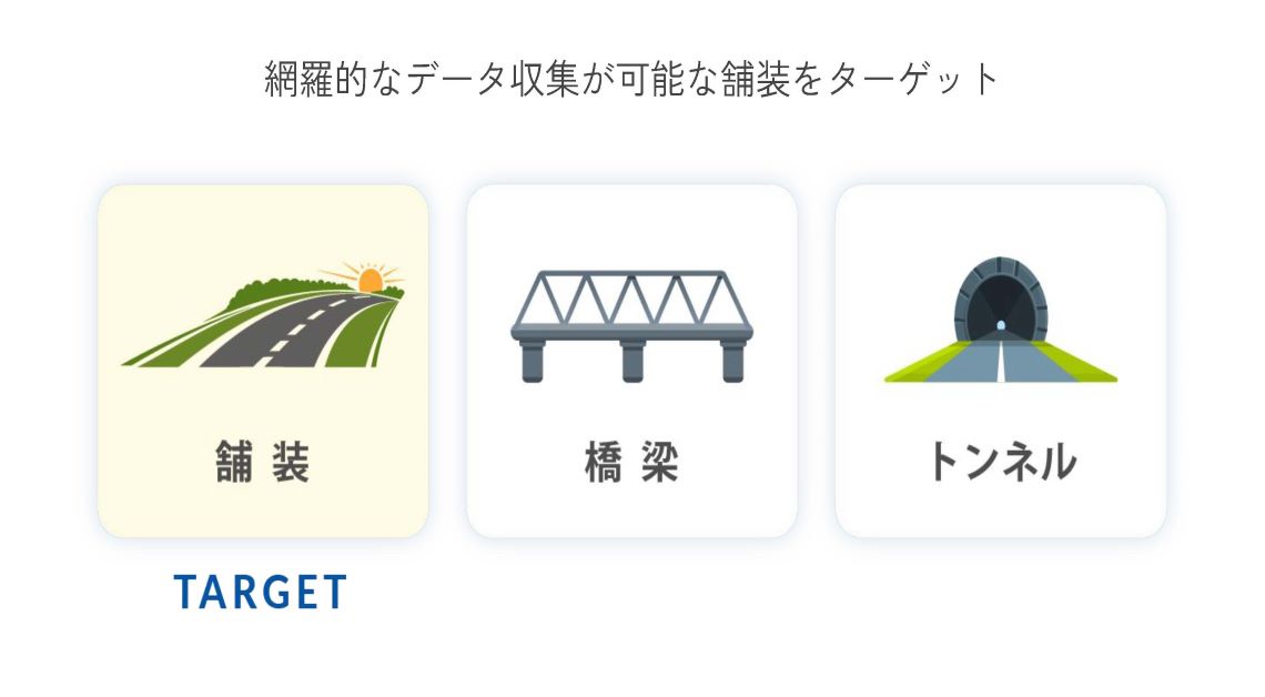 橋梁やトンネルの検査も視野に